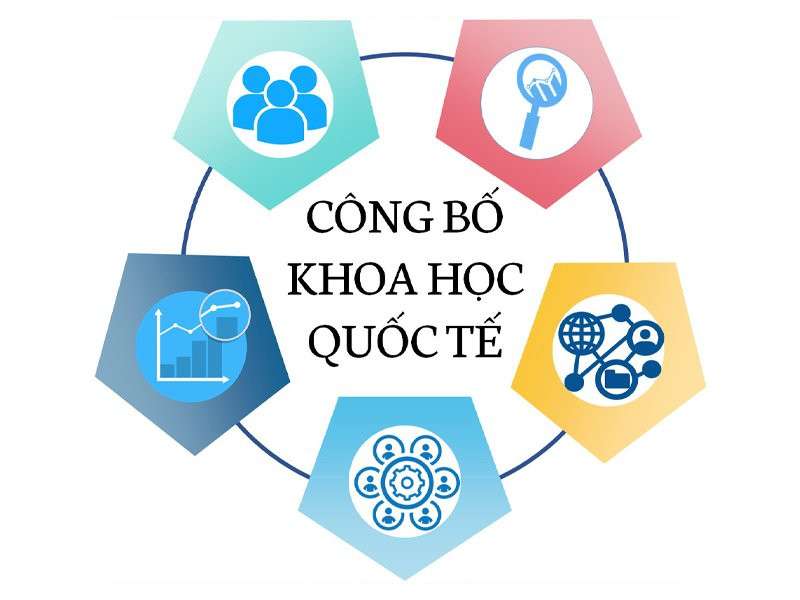 Công bố Khoa học khác
