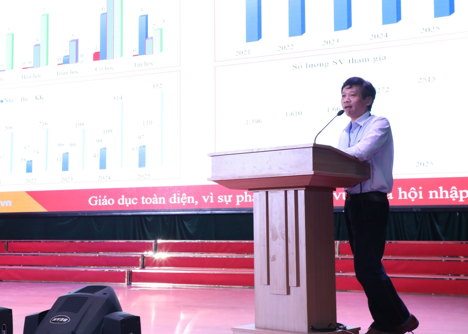 Sinh viên Đại học Công nghiệp Hà Nội với phong trào nghiên cứu khoa học: Nhiệt huyết – Sáng tạo – Hội nhập
