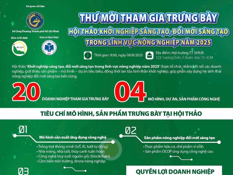 HỘI THẢO KHỞI NGHIỆP SÁNG TẠO – ĐỔI MỚI SÁNG TẠO TRONG NÔNG NGHIỆP 2025